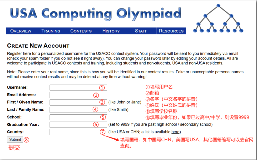 藤校青睐的竞赛！USACO竞赛如何报名？今年政策有什么变化？竞赛安排/报名流程/参赛规则