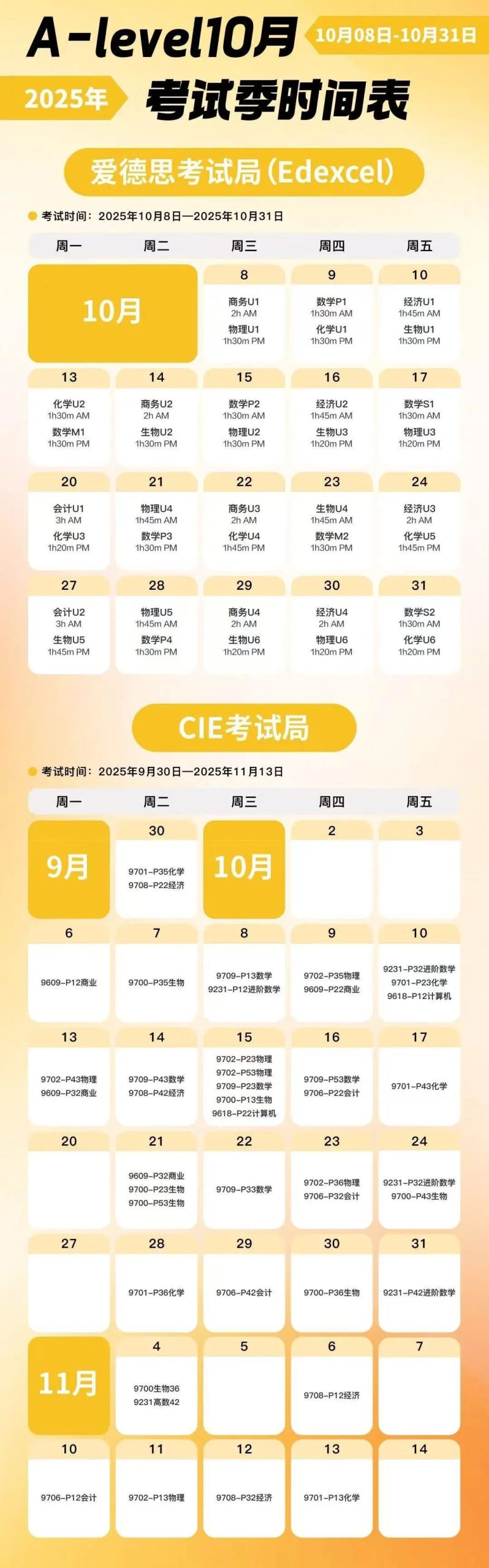 爱德思考试局2025年夏季A-Level热门科目分数线、A*/A率新鲜出炉！
