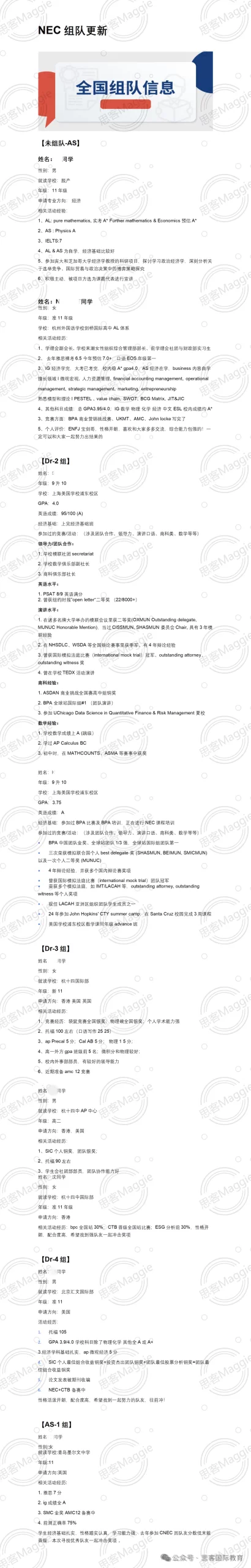 【国际生商赛】NEC竞赛新赛季时间/比赛流程~NEC DR/AS组 组队速进~
