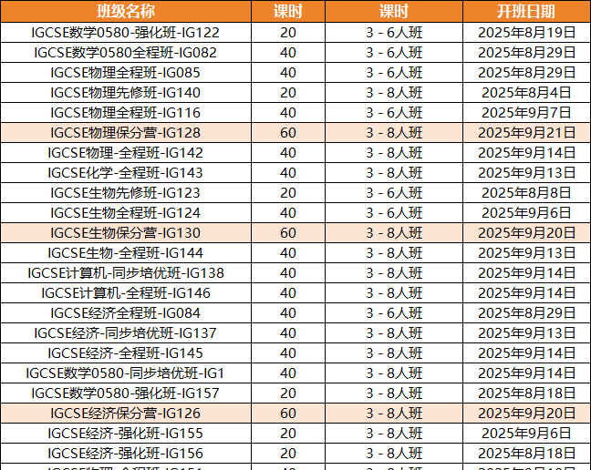 IGCSE课程含金量解析｜新手小白如何高效规划？附高清教材+高频词汇免费领~