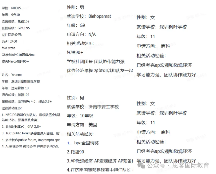 【国际生商赛】SIC竞赛秋季赛时间线/考试形式/组队培训一文讲清！