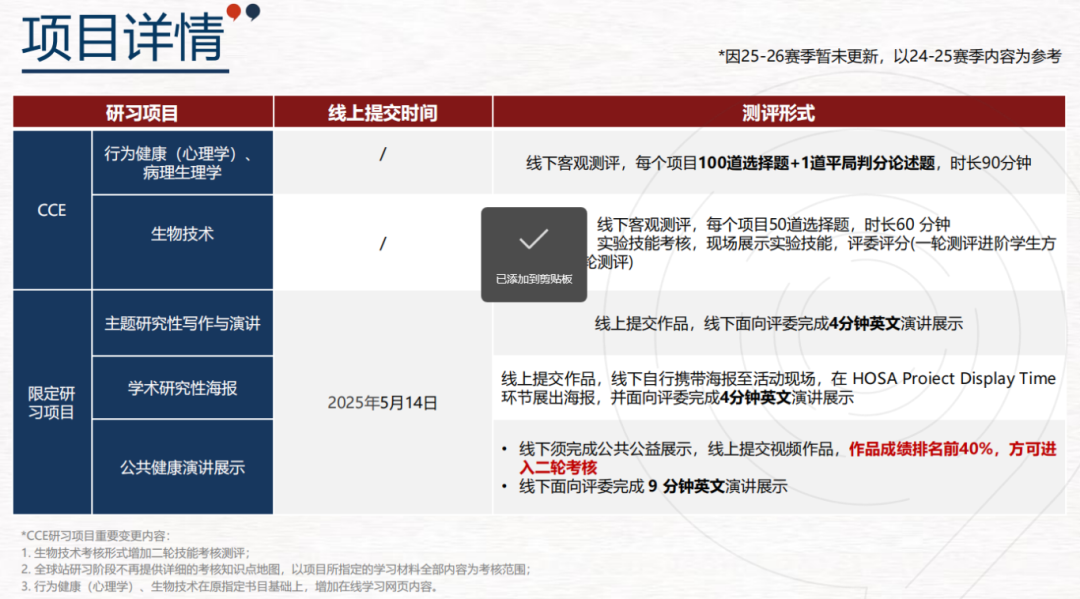 8.20国际竞赛科普 | hosa健康与公益未来领袖研习社——iHOSA竞赛介绍