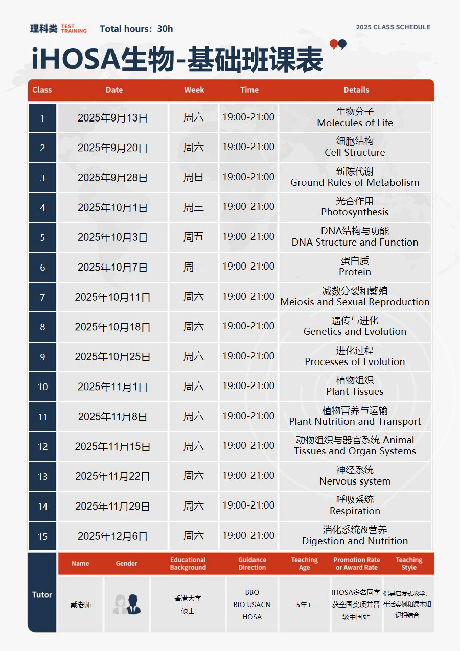 8.20国际竞赛科普 | hosa健康与公益未来领袖研习社——iHOSA竞赛介绍