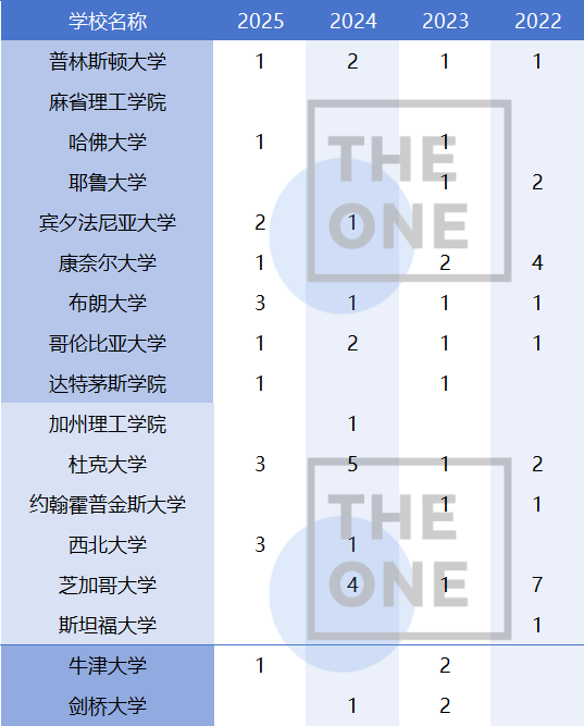 常熟UWC2026入学申请正式开放：这所“神校”如何把孩子推向世界？