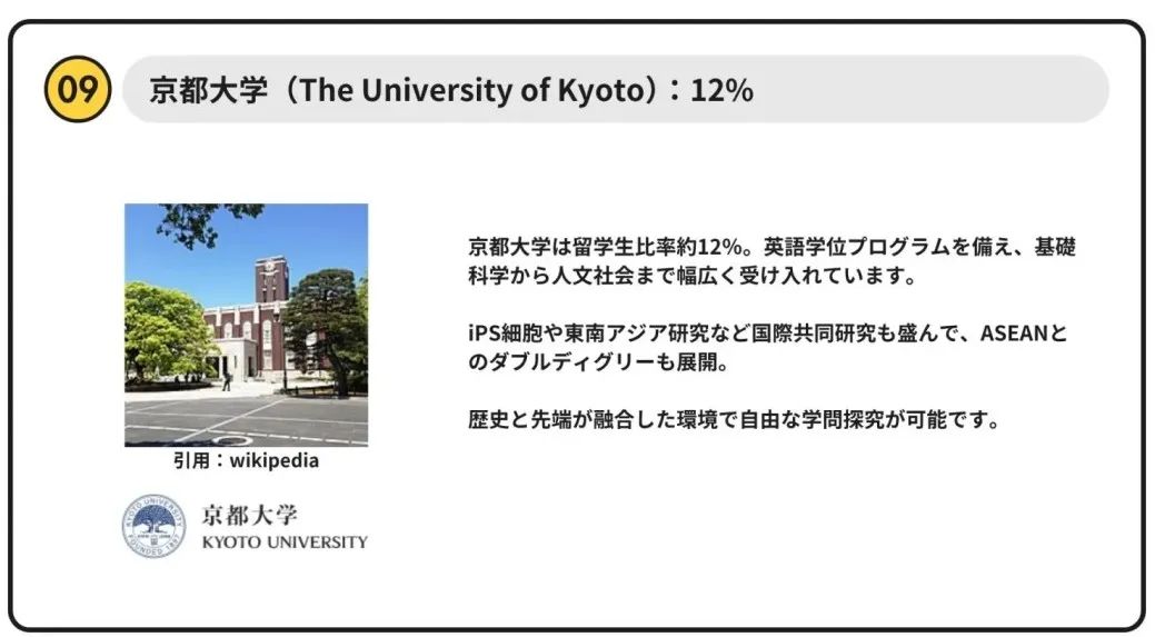 最新出炉！2025日本大学留学生比例排行榜公布