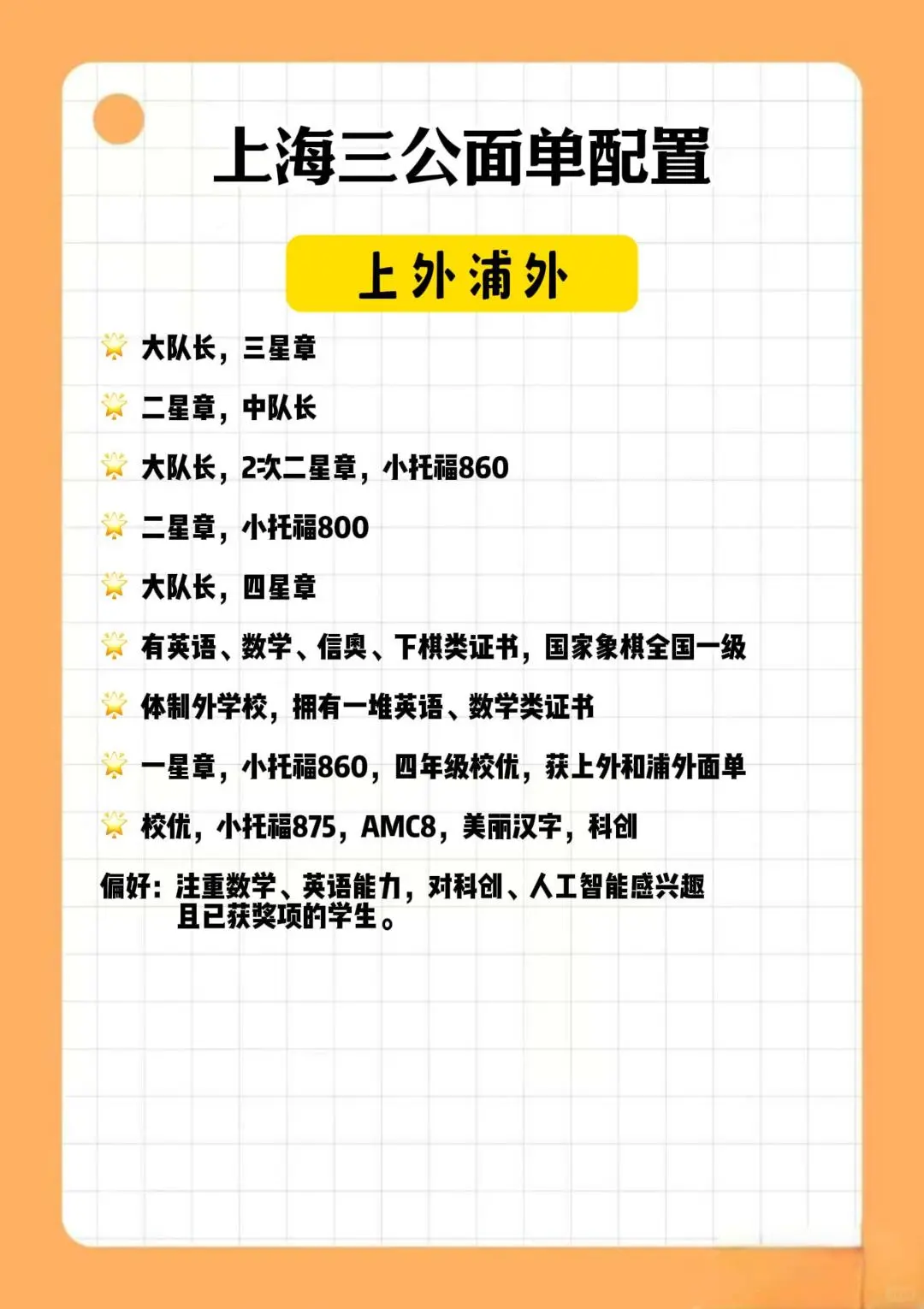 上海三公浦外“最容易上岸”？浦外申请攻略来了！AMC8和小托福要考多少分？