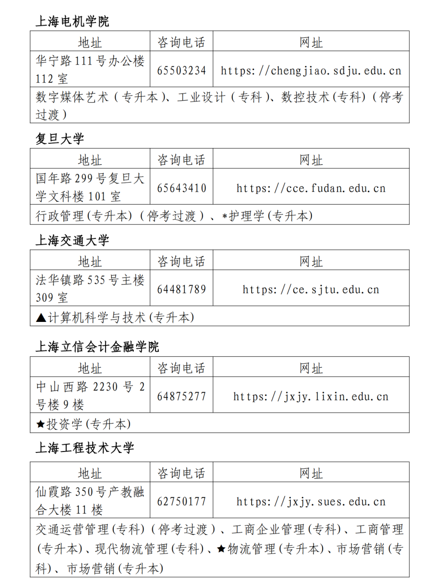 自考｜2025年下半年上海市高等教育自学考试网上报名将于9月2日至7日进行