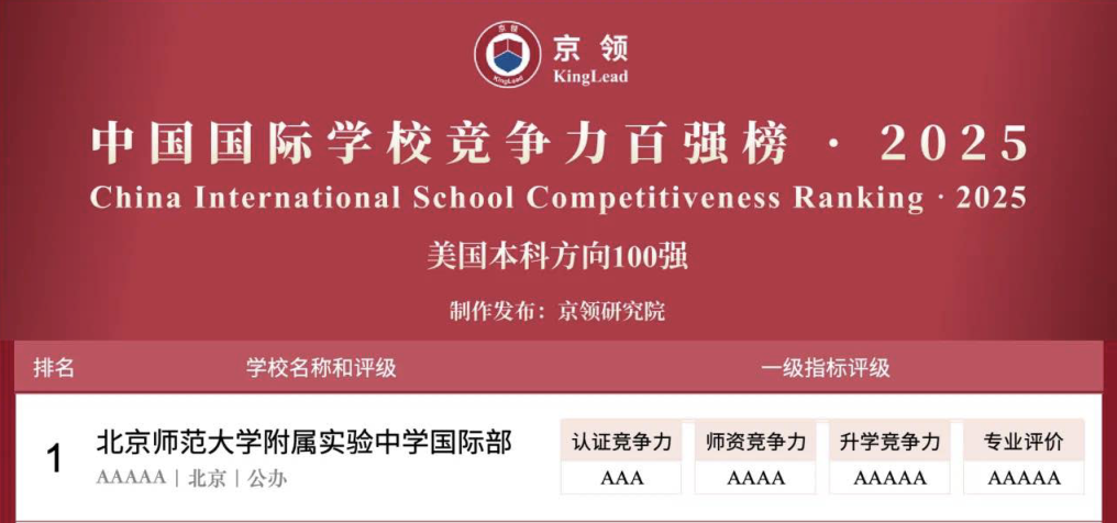 国际学校推荐｜北京师范大学附属实验中学国际部