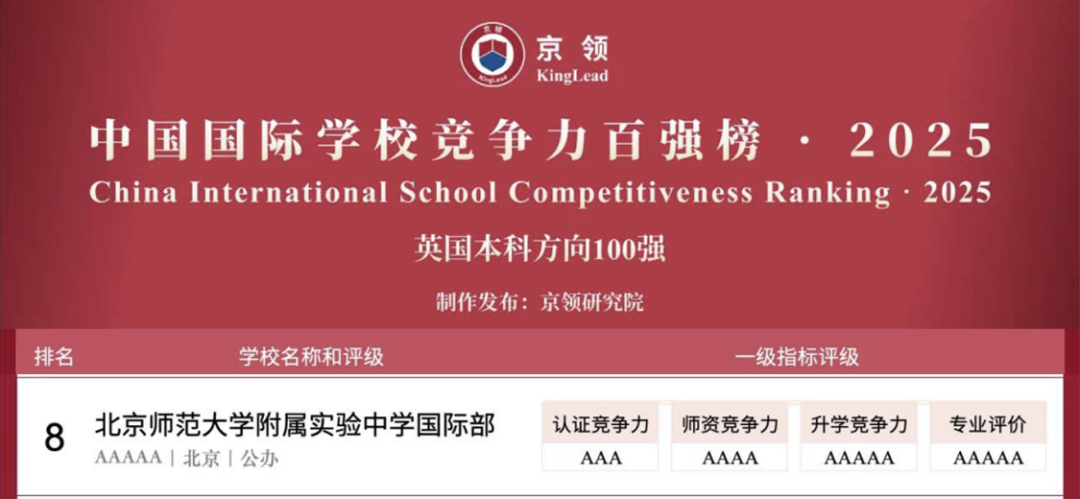 国际学校推荐｜北京师范大学附属实验中学国际部