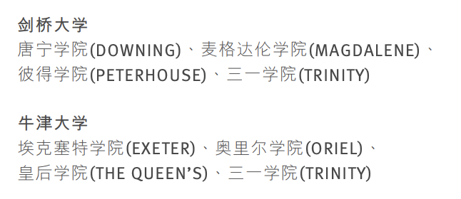 一年省四十万？！中国学生可申请的奖学金有哪些？