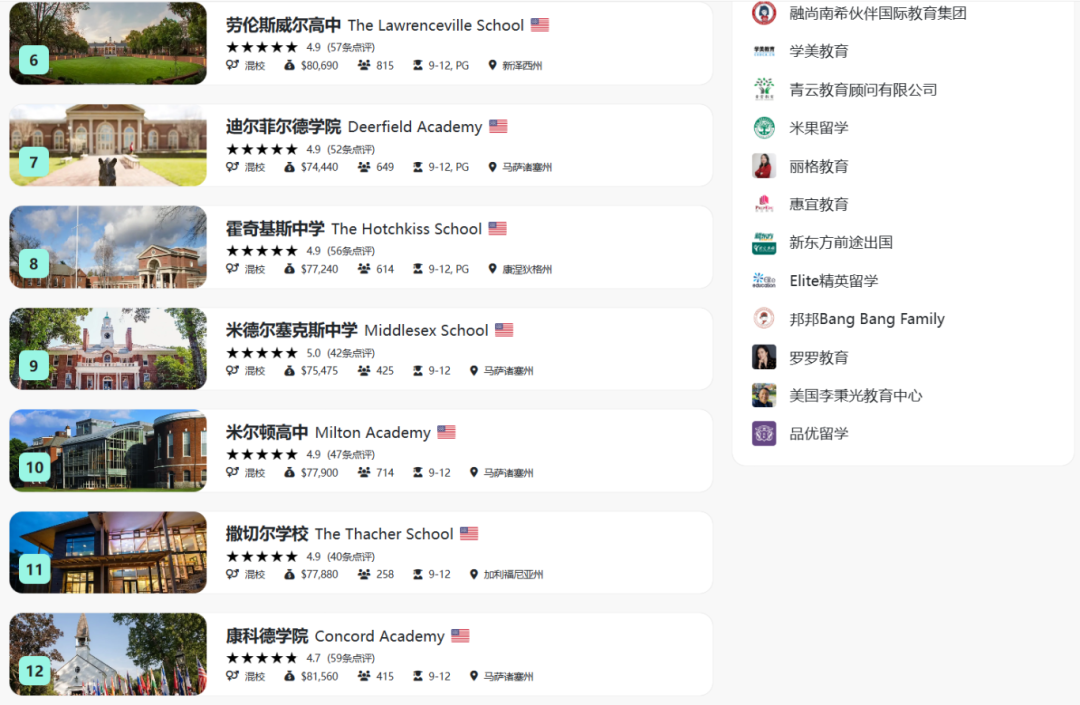 年度重磅！FindingSchool 2026 美国私立高中排行榜 & 申请难度榜发布！