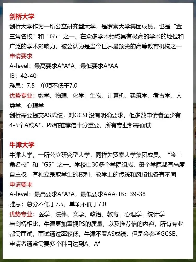 【最受欢迎国际课程】为什么是ALevel国际课程？机构ALevel国际课程辅导用成果诠释价值！