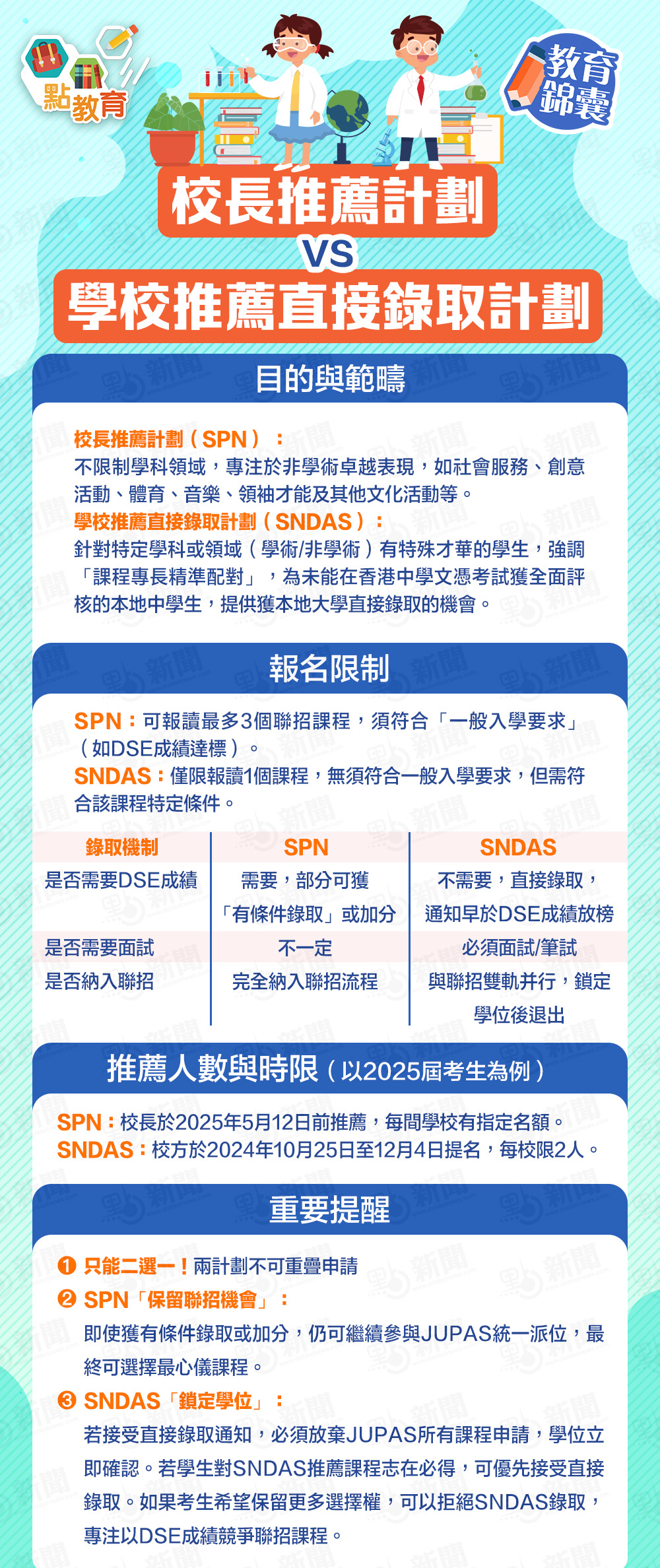 Band 1学校竟输给了Band 3？只因这个神秘的直接录取计划！