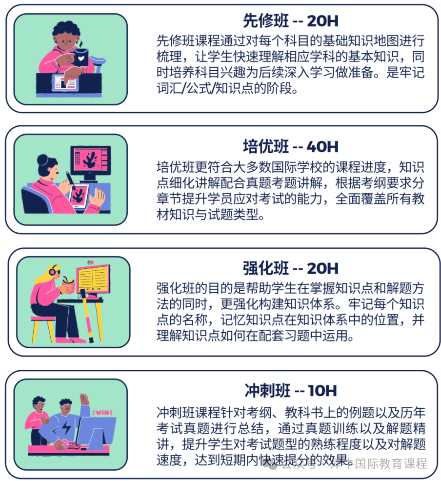 IGCSE课程秋季冲刺辅导全面开启，抢占A*先机！附IGCSE超多优势