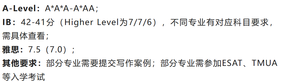 冲刺英国G5、王爱曼华等名校本科，A-Level/IB要考多少分？