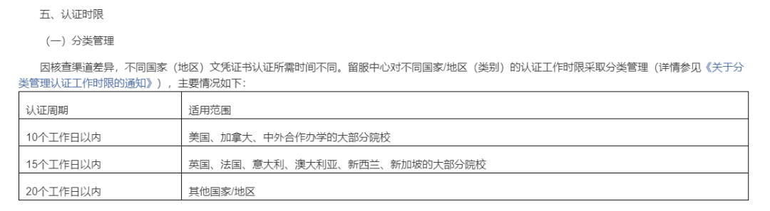 2025最新版中留服认证指南，一篇搞定！