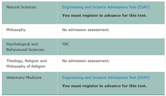 牛剑 2026 Fall 申请笔试要求“变样”！关于笔试你需要知道这些……