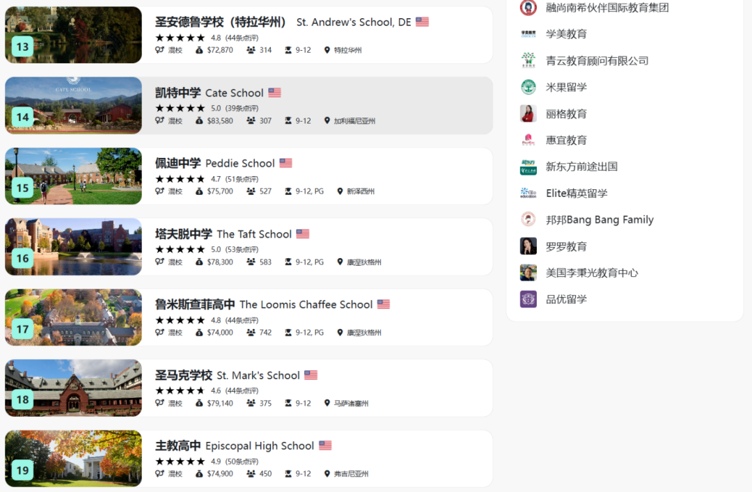 FindingSchool 2026 美国私立高中排行榜 & 申请难度榜发布！（附最新标化要求）