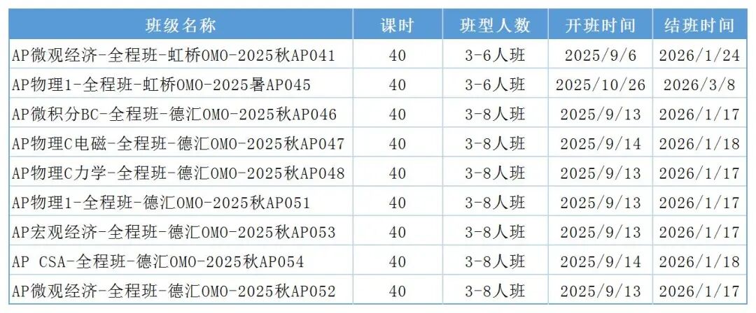 2026年AP中国香港考区报名11月3日截止，抓紧占位！附香港AP报名指南