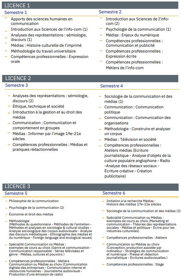 巴黎三大：本科信息-传播专业 Licence Information - Communication