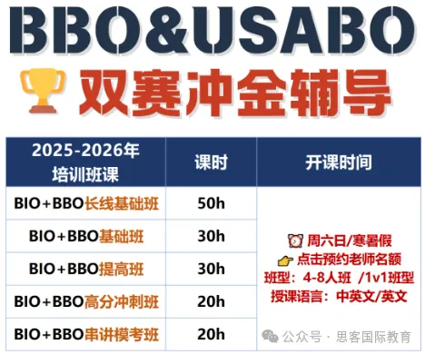 国际生冲刺牛剑生物专业？BBO生物竞赛指南请收好（考试内容/题目数量/辅导课程）