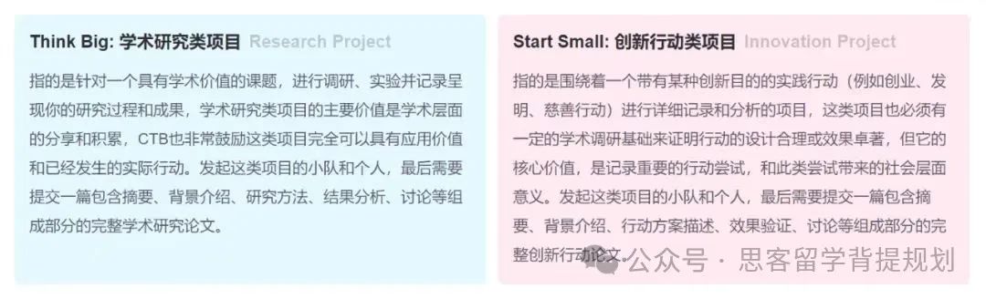 CTB课题+组队安排！2026 CTB竞赛高含金量课题招募中...G9-G12爬藤推荐