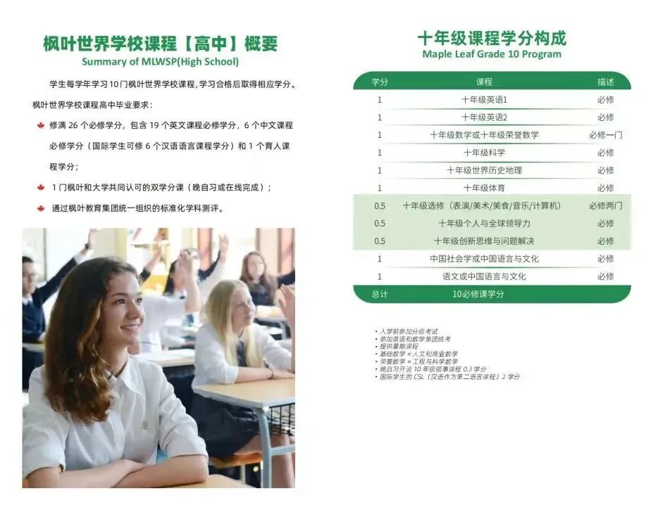 多年办学经历、升学成绩优秀！江苏这所宝藏学校藏不住了