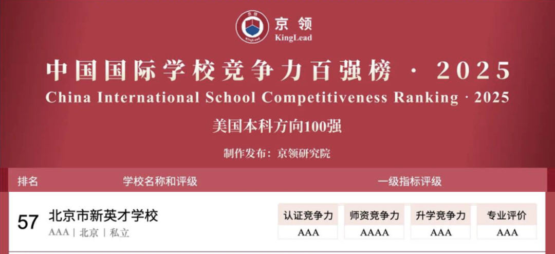 国际学校推荐｜北京市新英才学校