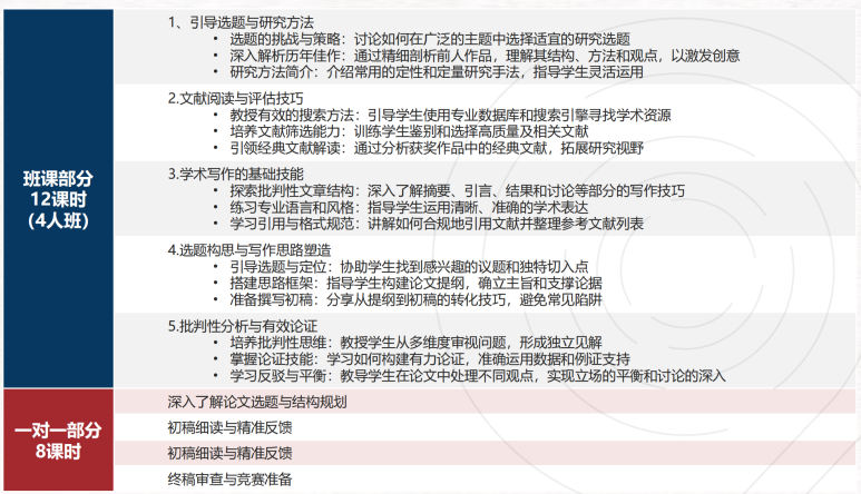 紧急通知！John Locke入围结果延迟发布！附2025参赛全攻略及写作避坑指南~