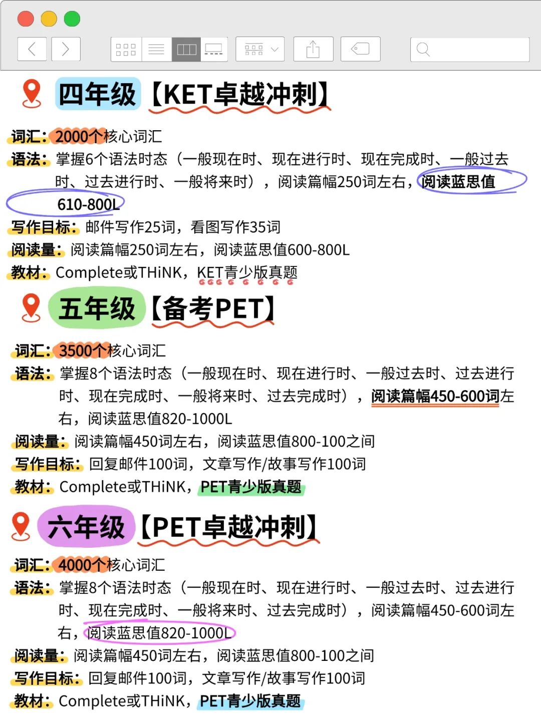【搞定KET】超全KET考试备考规划出炉，全年级规划一步到位！附KET课程~