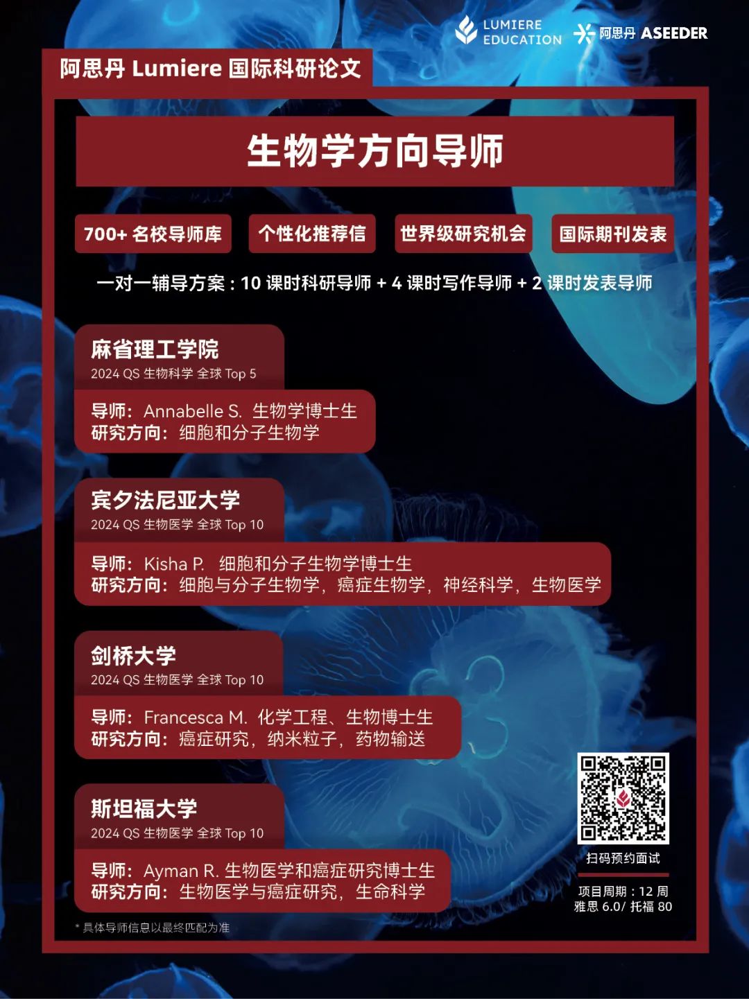 这三类同行评审权威国际期刊，藤校招生官懂它的含金量！