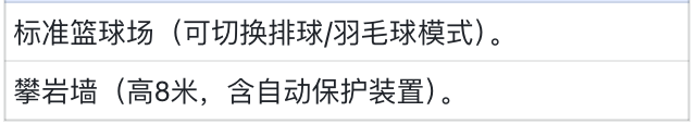 马来西亚圣约瑟夫国际学校（SJIIS）｜落座富人区的Alevel+IB学校全解析