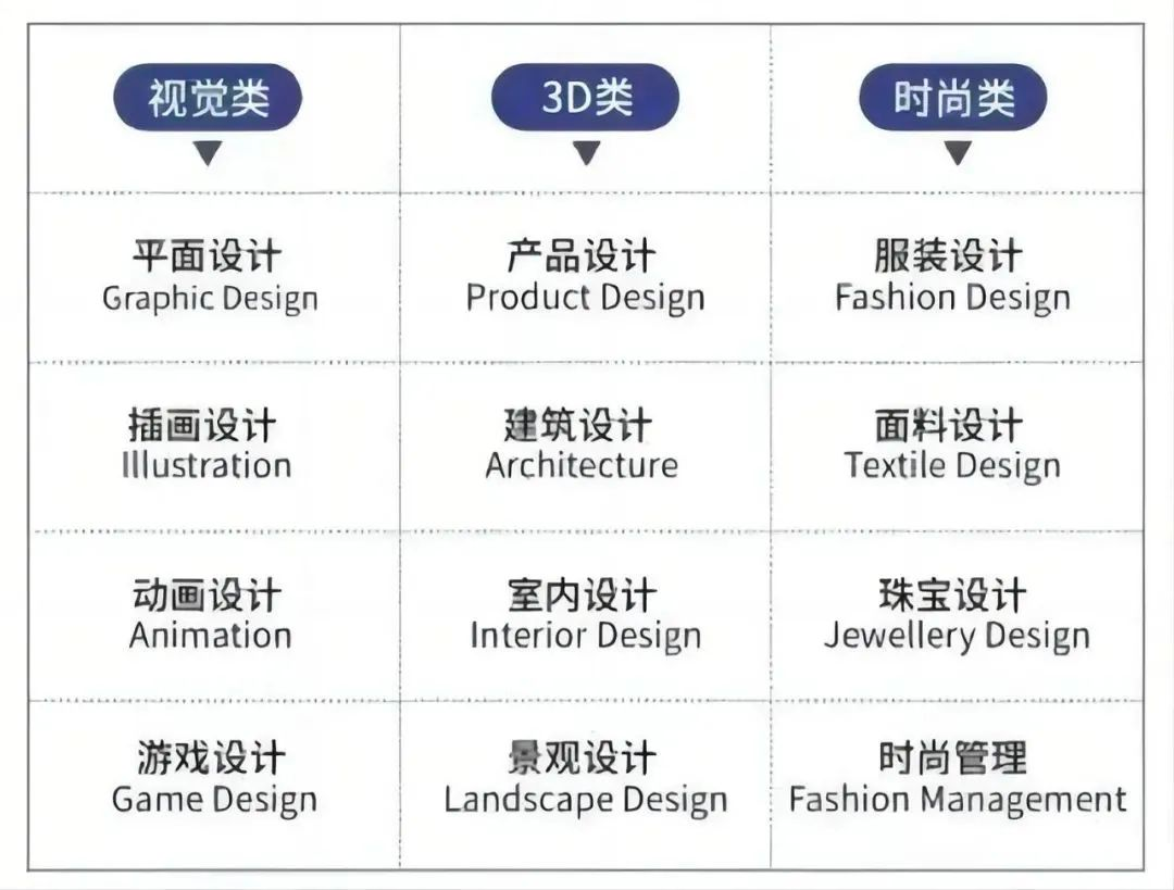 上海浦东新区国际高中学校｜上海市民办尚德实验学校，开设IBDP、Alevel及日高课程！