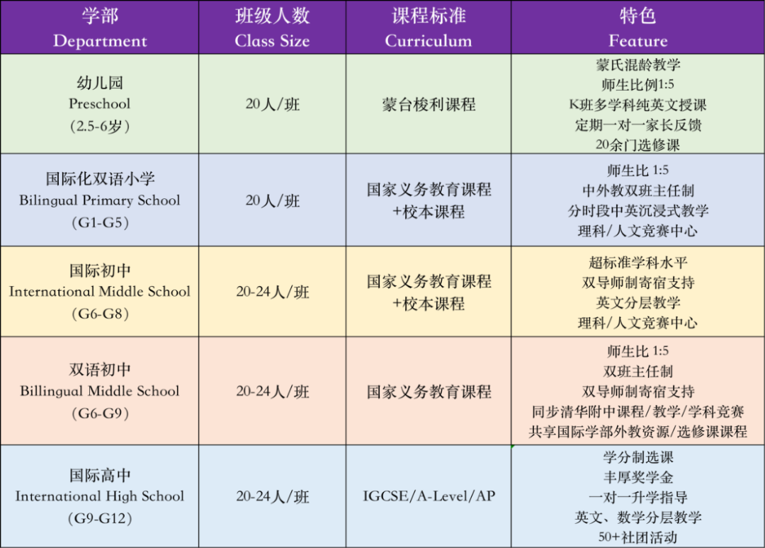 清澜山发布2025-26学年校历！今年升学成绩鲨疯了！