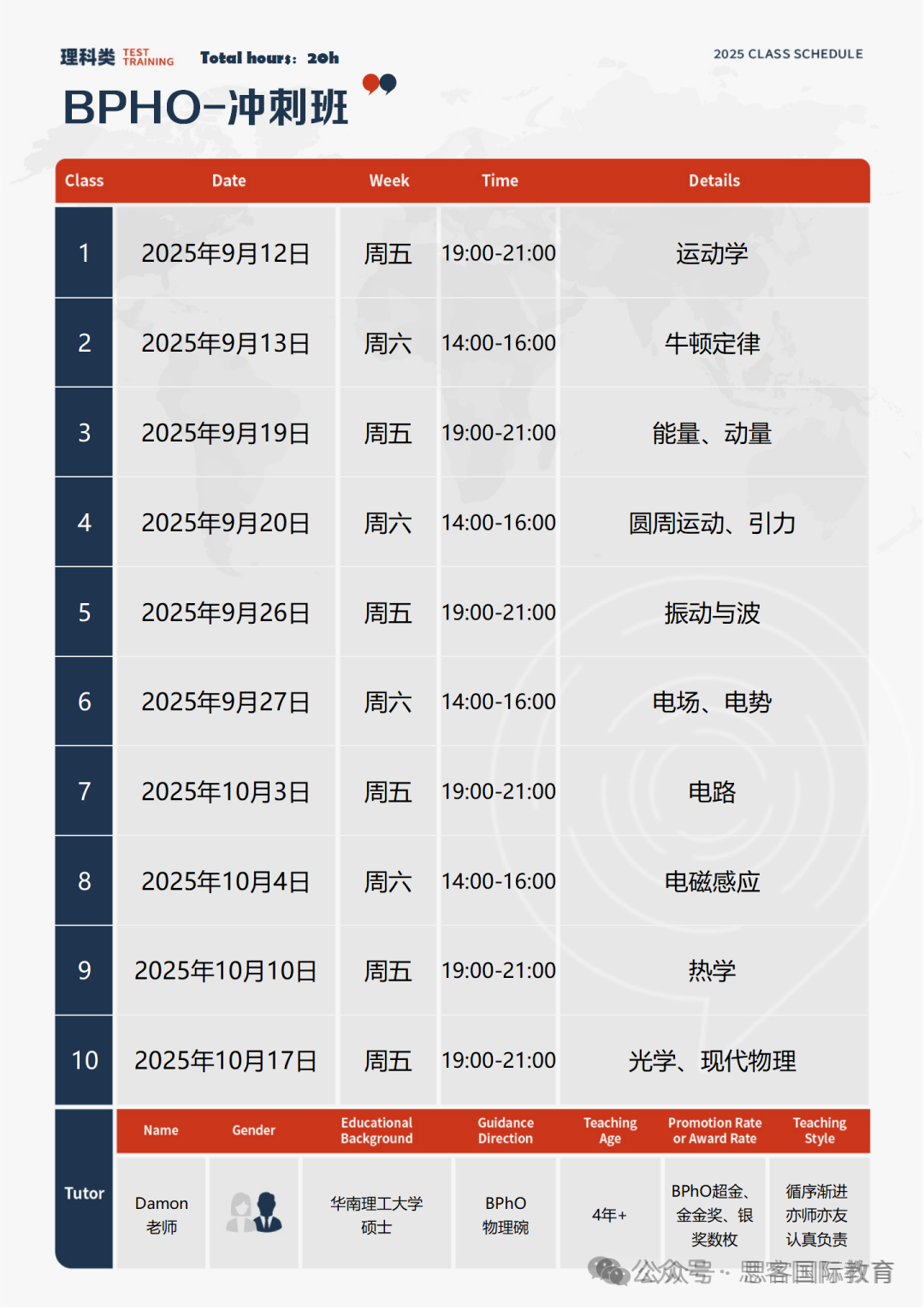 BPhO物理竞赛第二批报名已开始！报名流程/剩余名额/冲刺课程（名师辅导）