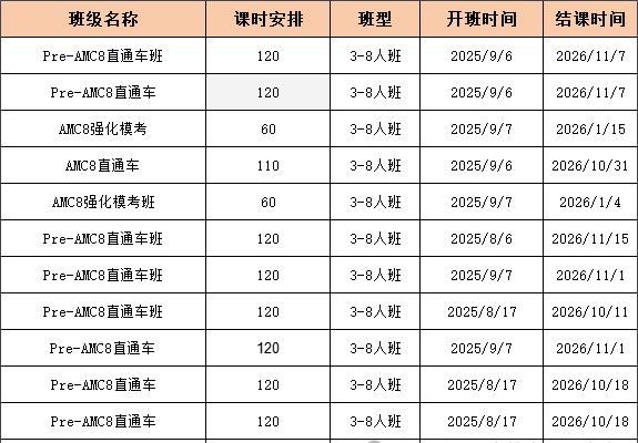 上海三公学校如何备考？1-6年级牛娃路径规划【AMC8+小托福辅导】