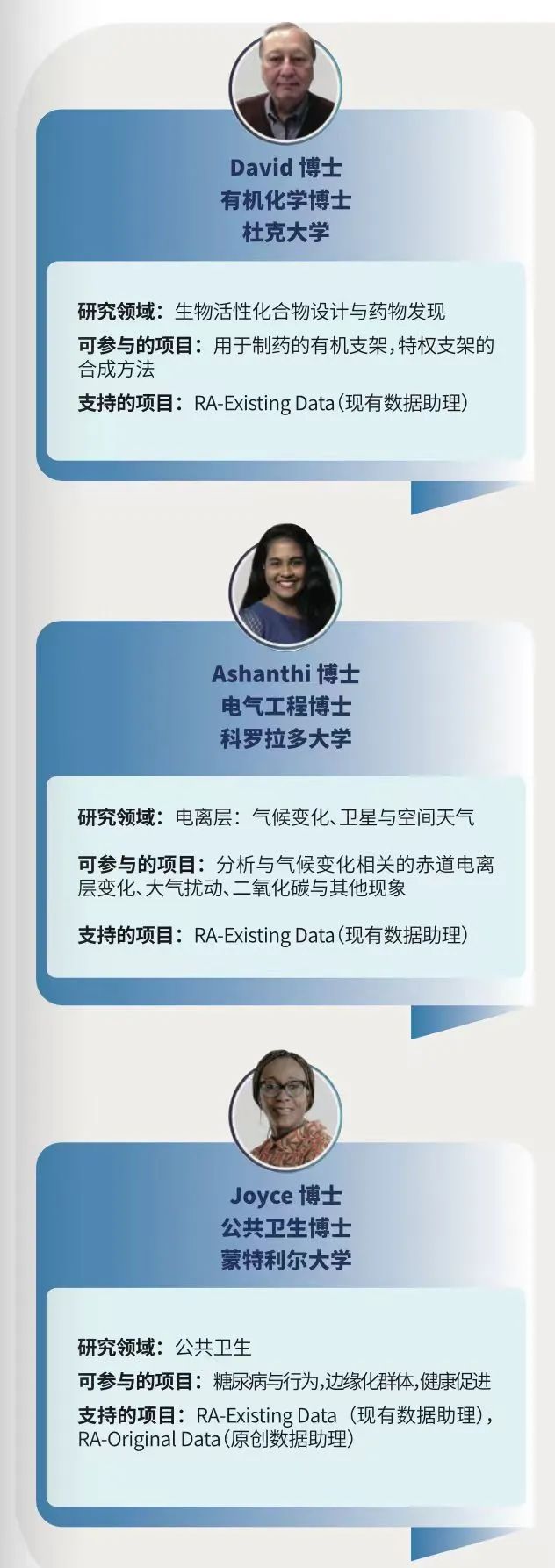 合领独家 | 学术论文正在成为美本申请的新标配？杜克大学 & IRI 专业助力