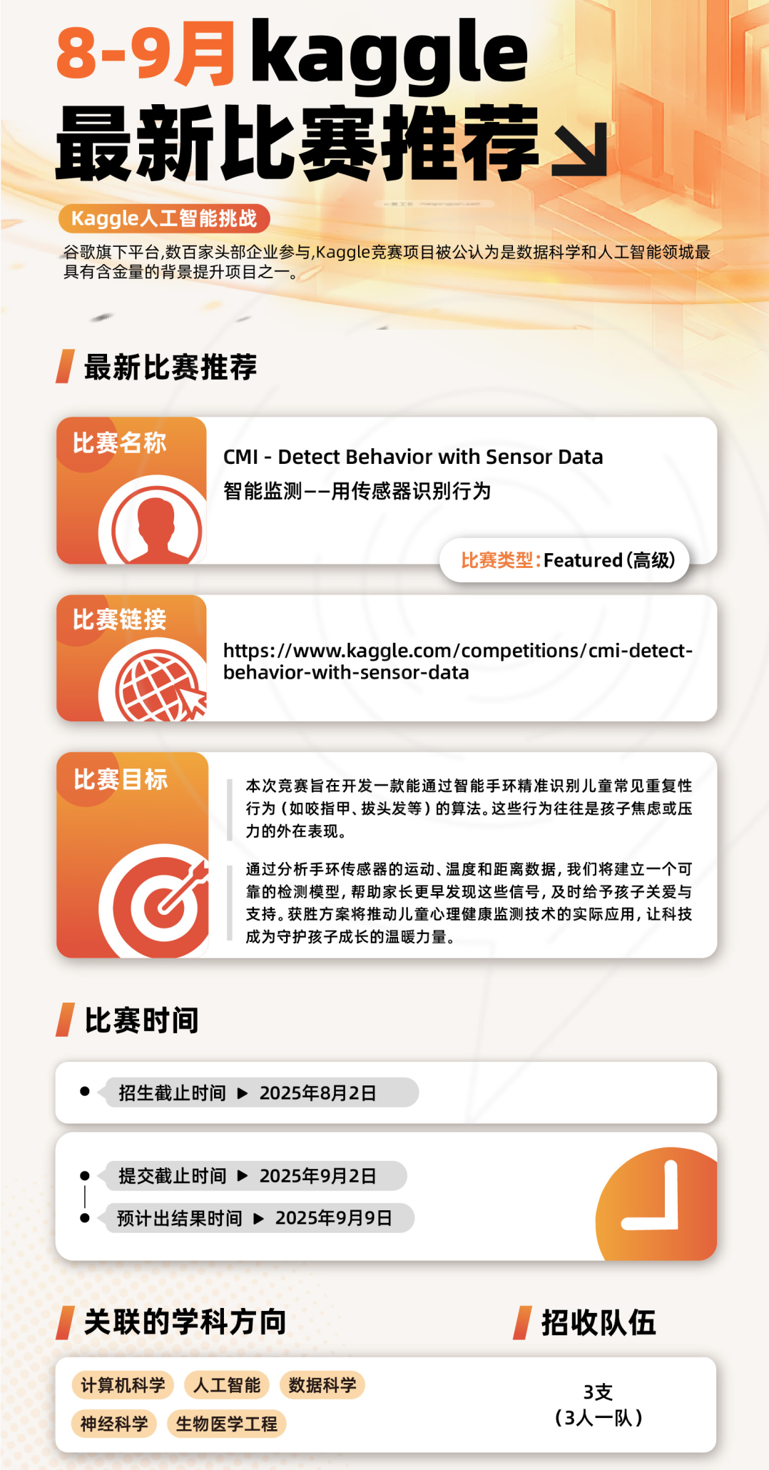 Kaggle竞赛值不值得参加？Kaggle竞赛规则/考察内容/含金量/奖项设置一文带你了解