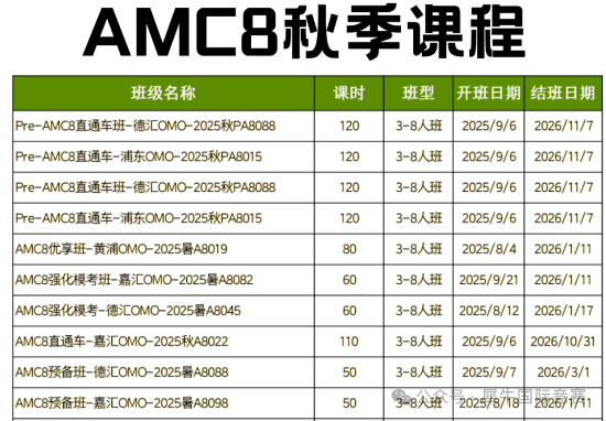 零基础学生如何学习AMC8竞赛？校内成绩同步提升？AMC8竞赛培训班开学季开启！