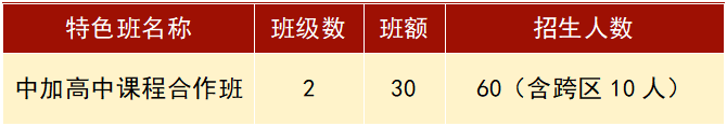 浙江省第一所K-12 IB国际认证学校——宁波华茂详情介绍