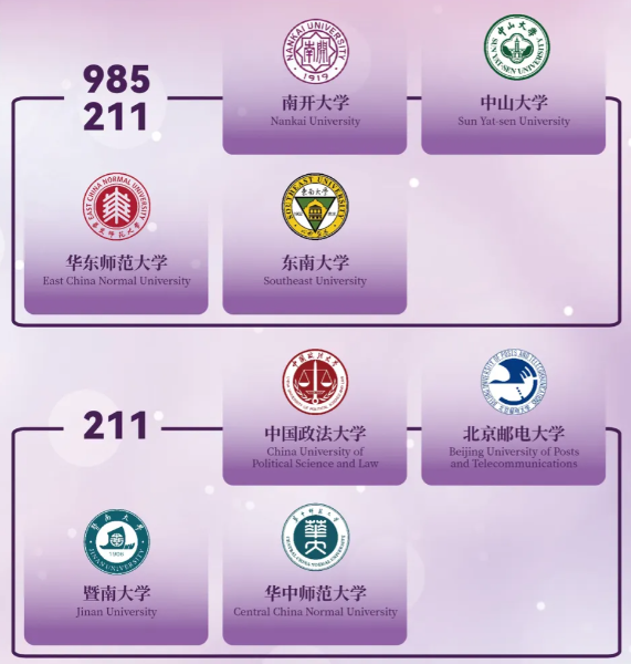 培侨VS民心，谁是大湾区DSE第一校？