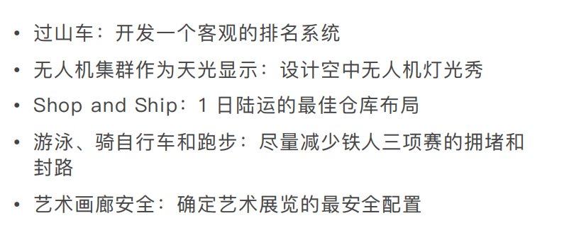 HiMCM数学建模竞赛备考倒计时！himcm辅导（个人/团队）安排！建模名师带队