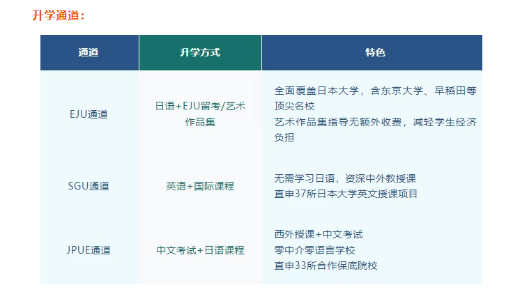 上海择校|上海外国语大学西外外国语学校