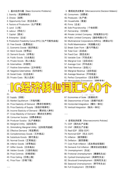 IGCSE新生必看！G1-G2全年学习规划！附IGCSE课程培训！