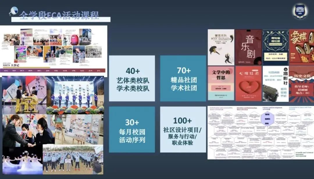 沪上“21所”IB十二年一贯制、体制内外升学双硬核，浦东超级民办校——尚德实验学校长什么样？