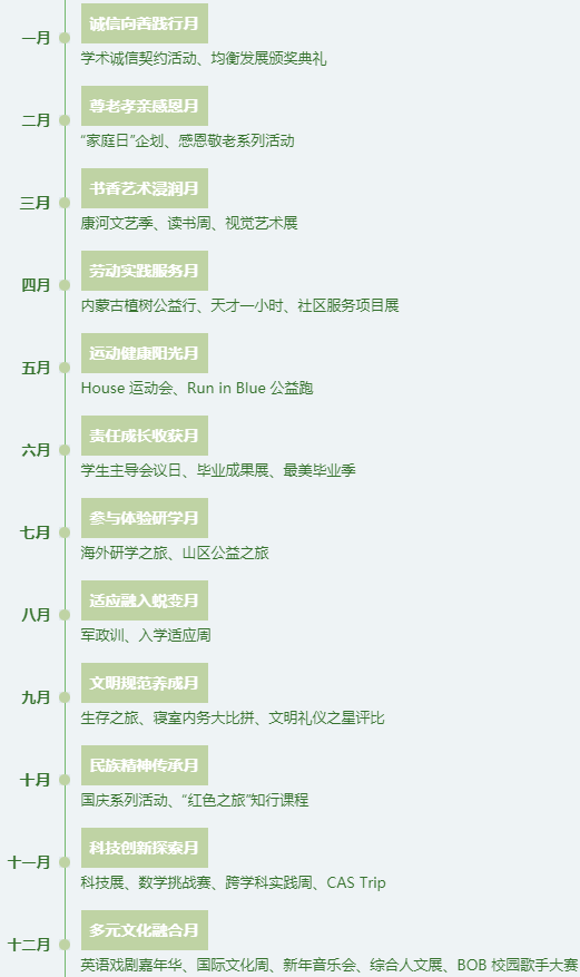 沪上“21所”IB十二年一贯制、体制内外升学双硬核，浦东超级民办校——尚德实验学校长什么样？