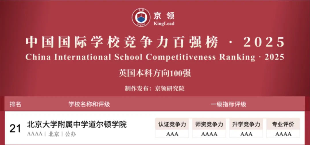 国际学校推荐｜北京大学附属中学道尔顿学院