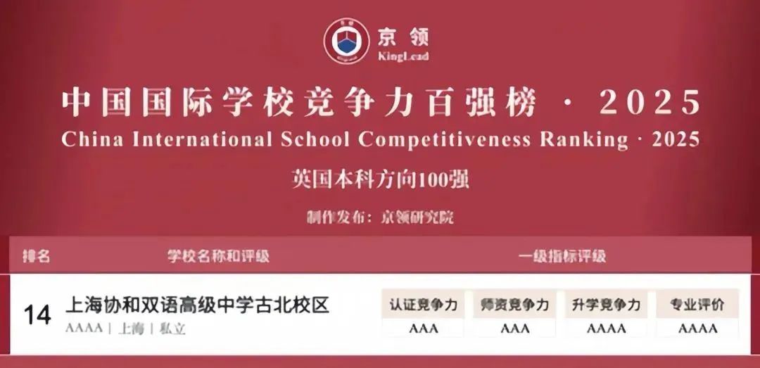 国际学校推荐｜上海协和双语高级中学古北校区