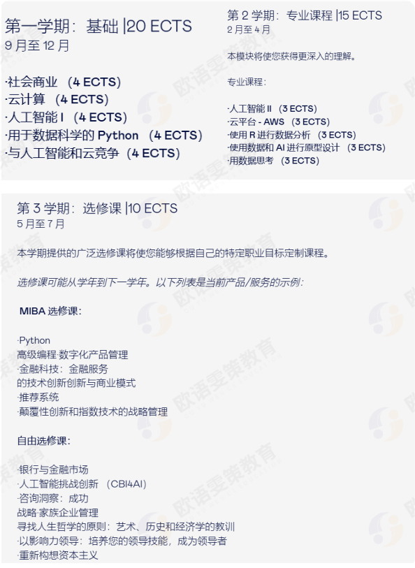 数据分析&人工智能专业 | 欧洲商学院强校推荐！法国/德国/荷兰/西班牙