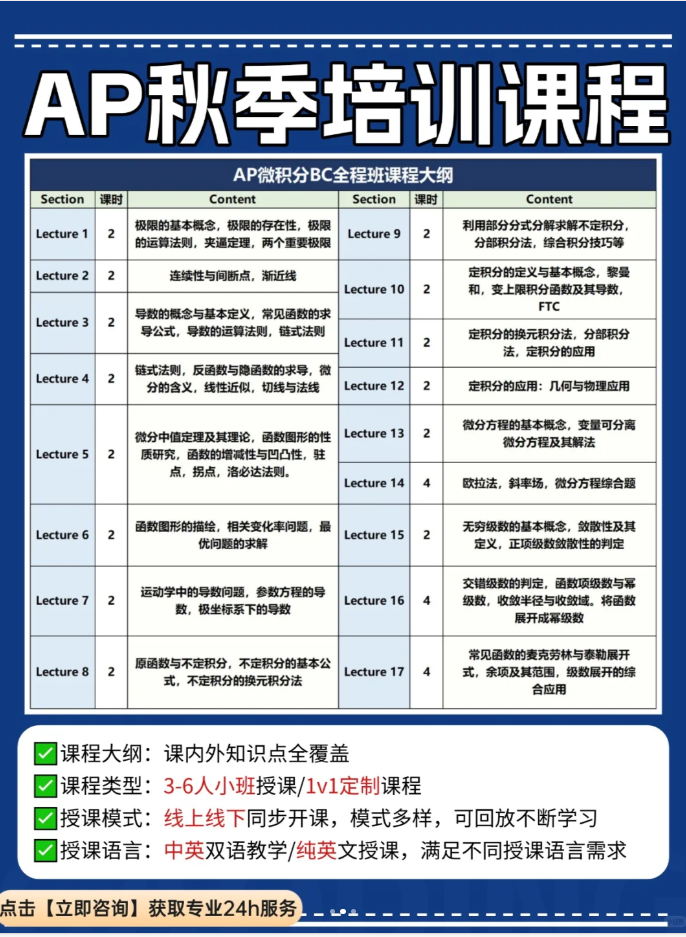 AP微积分AB和BC怎么选？AP微积分培训课程冲5分！